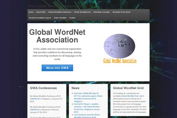 Site using papercite plugin