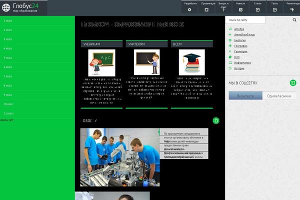 globuss24.ru site used Globuss24