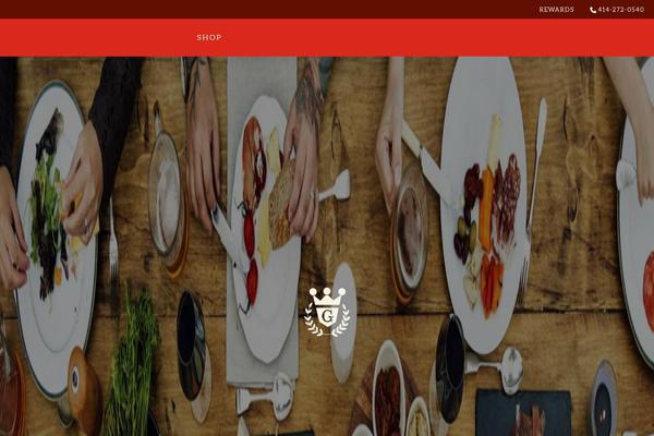 Site using Forget About Shortcode Buttons plugin
