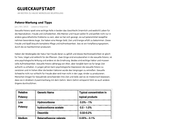 glueckaufstadt.de site used Persesmag