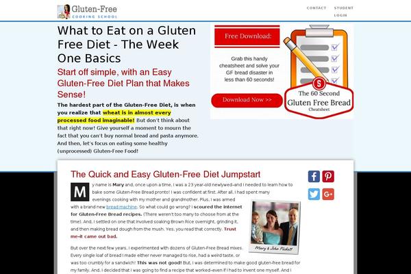 glutenfreecookingschool.com site used Gluten