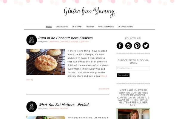 Site using GetMeCooking Recipe Template plugin