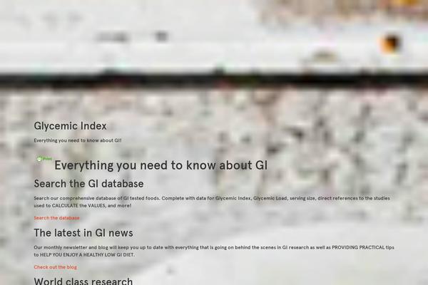 Site using Blog-designer-for-post-and-widget plugin