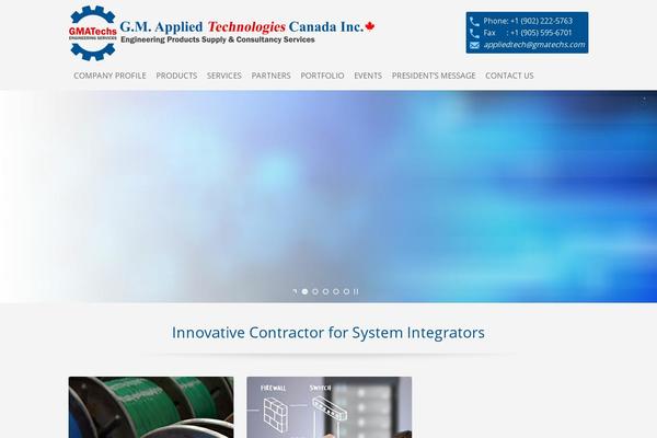 Site using Gallery plugin
