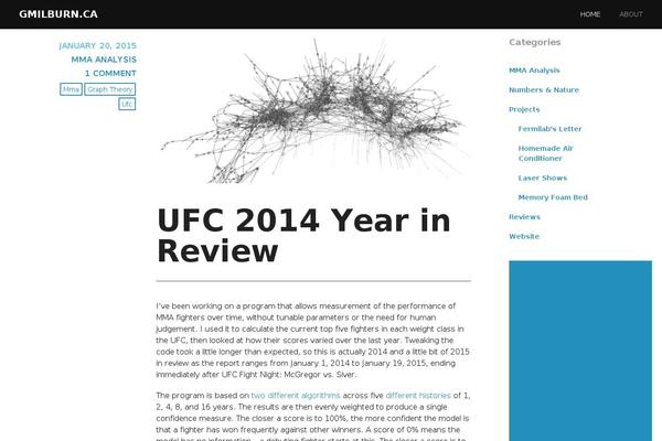 Harmonic theme site design template sample