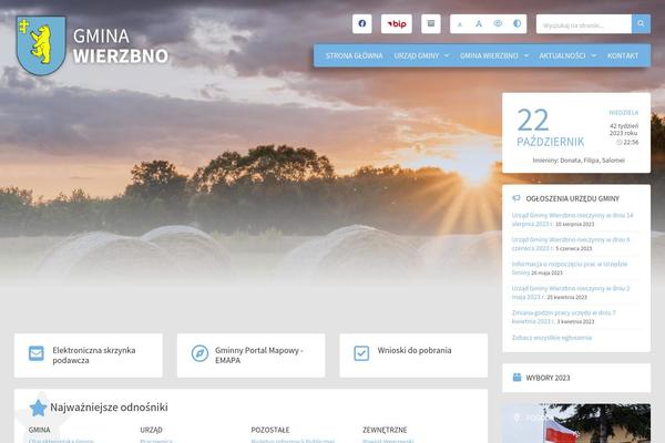 Site using Page View Counter plugin