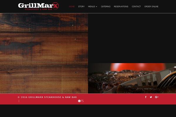 Site using Divi_popup_builder plugin
