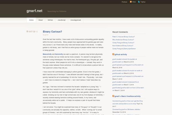 Titan theme site design template sample