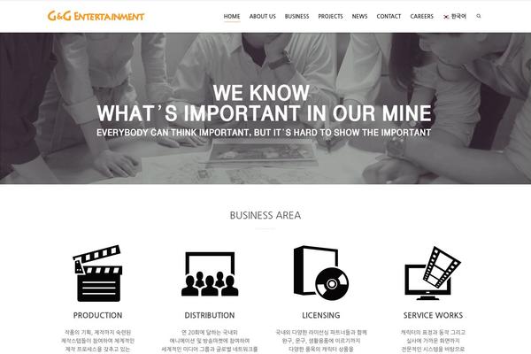 Site using Gallery-portfolio plugin