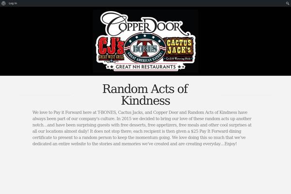 Site using Cornerstone plugin