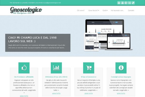 Site using Form Manager plugin
