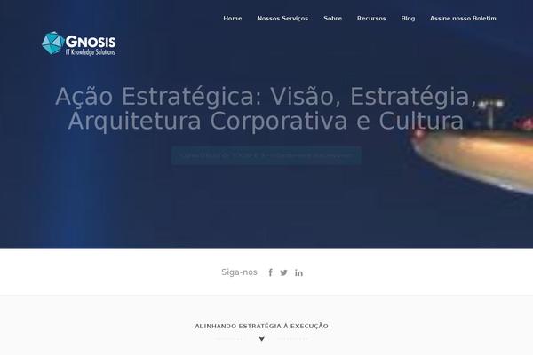 Site using ActiveCampaign plugin