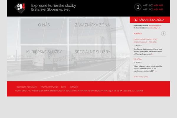 Site using Qtranslate Slug plugin