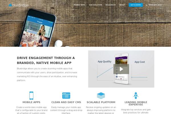 Site using Responsive Images plugin