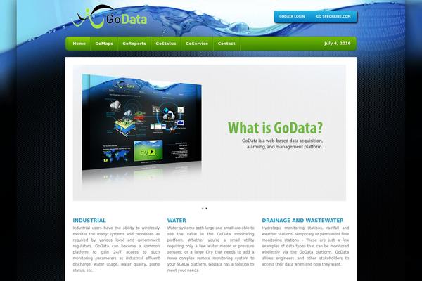 Site using Slideshow plugin