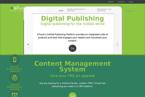 Site using Hubspot plugin