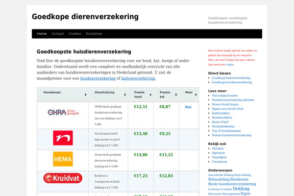 Site using Share Buttons by AddThis plugin