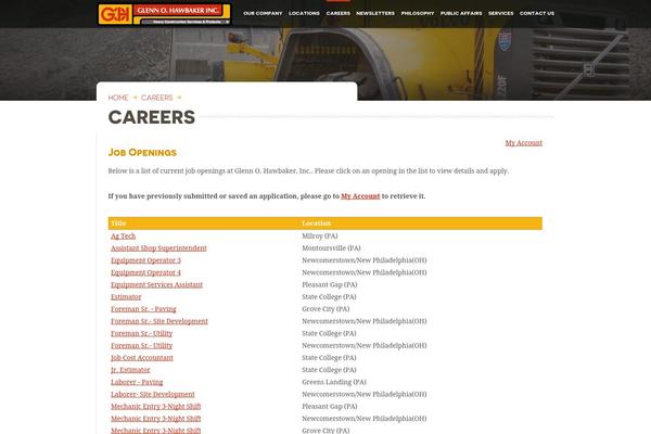 gohcareers.com site used Gohinc