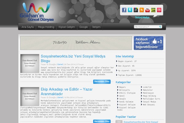 gokhanduzoglu.com site used Odunya