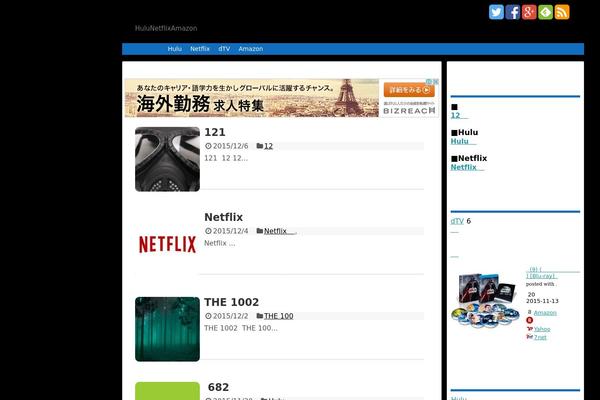 Site using Yyi-rinker plugin