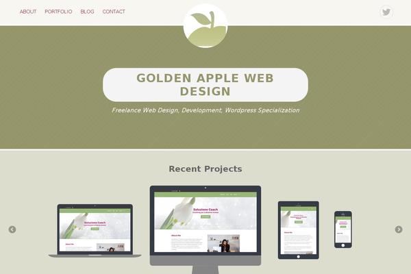 Site using Google Analytics Dashboard for WP plugin
