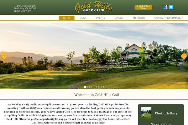 Site using RICG Responsive Images plugin