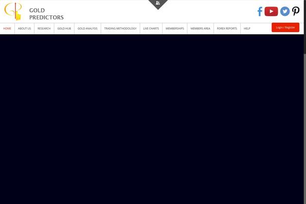 Site using Scroll-to-anchor plugin