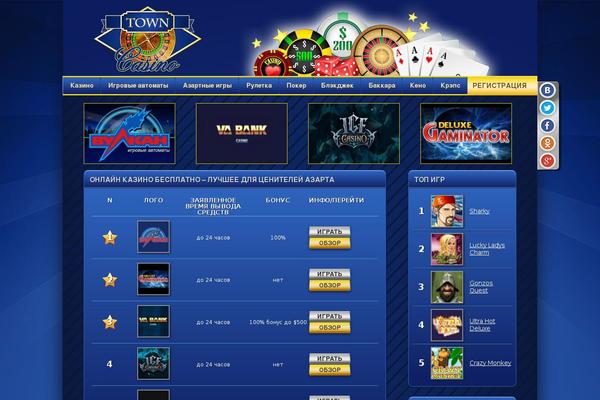 wp_custom theme websites examples