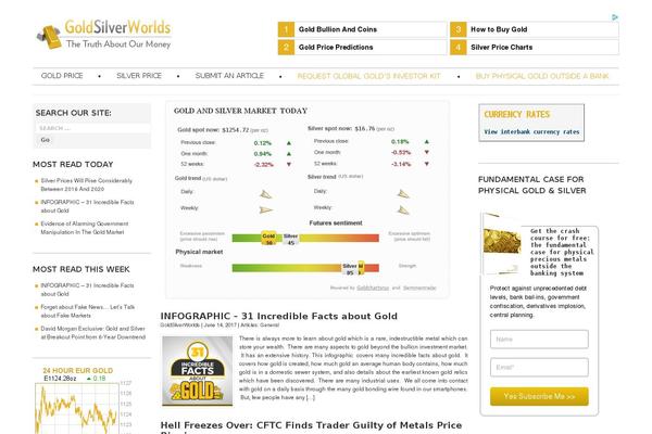 X Blog theme site design template sample