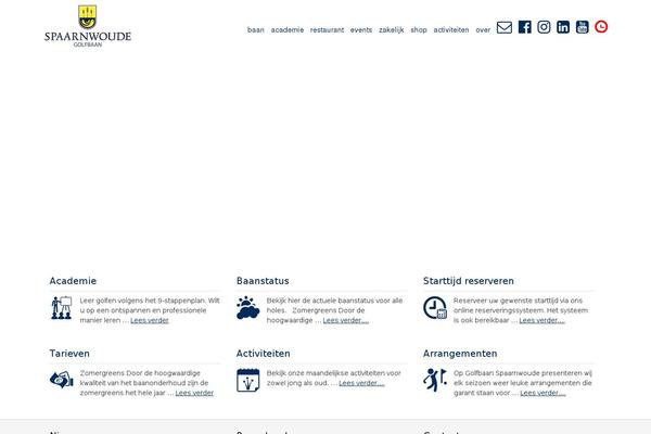 Site using Wettervorhersage plugin