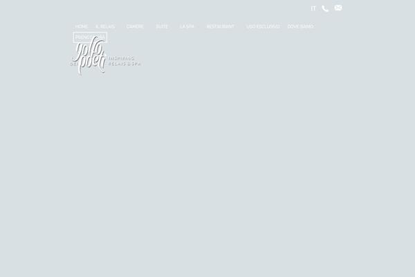 Site using NKS-custom plugin