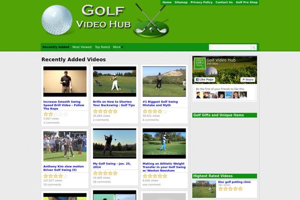golfvideohub.com site used Covertvideopress