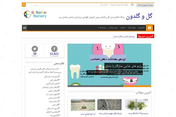 Site using Astra-sites plugin