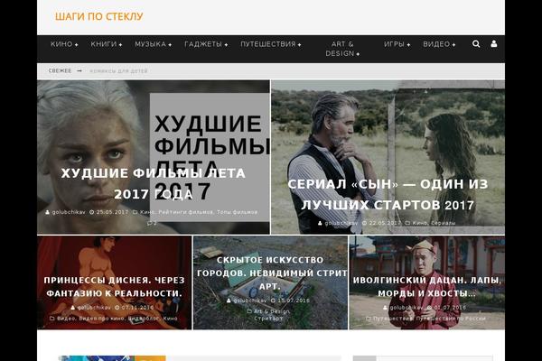 Site using Metro-style-social-widget plugin
