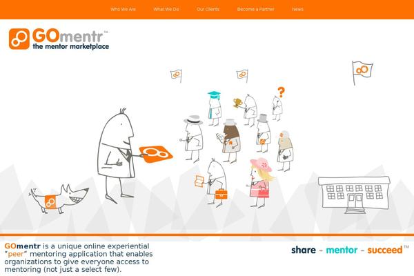 Site using WordPress Team Manager plugin