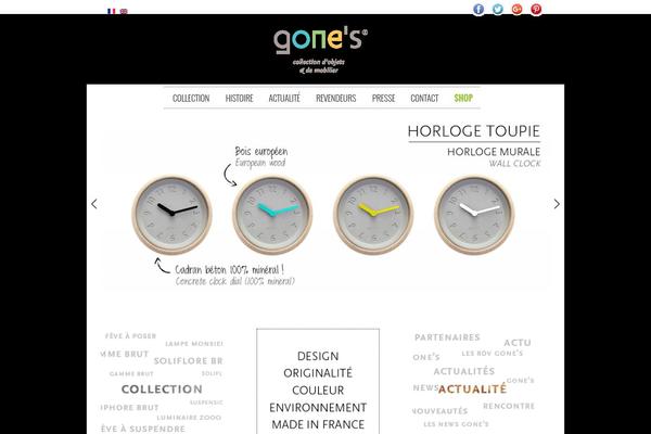 Site using Ceceppa Multilingua plugin