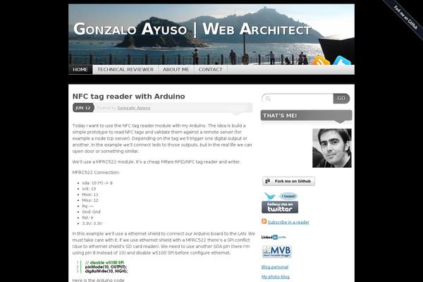 Site using SyntaxHighlighter Evolved plugin