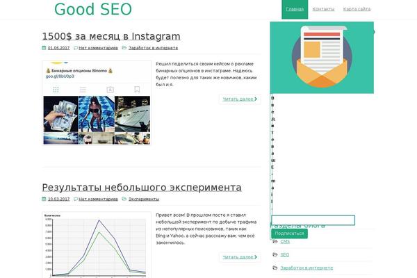 Site using WP-SpamFree Anti-Spam plugin