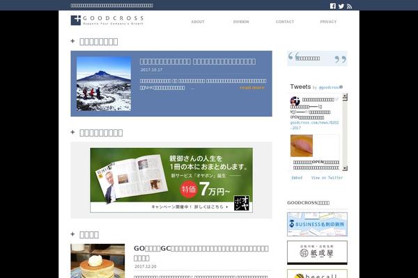 Site using Relevant plugin