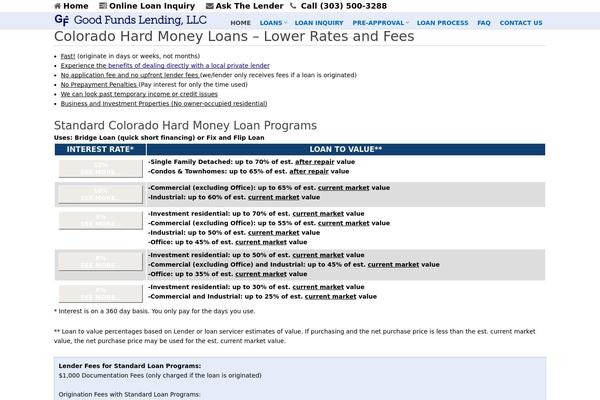 Frover theme site design template sample