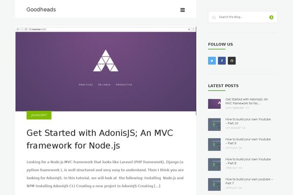 Site using WP Author Box Lite plugin
