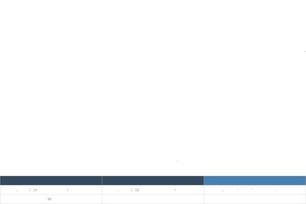 Site using Kboard-comments plugin