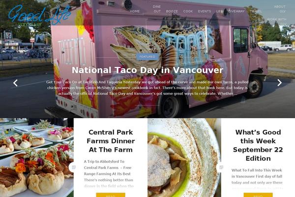 Site using Simple-social-buttons plugin