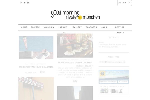 Site using Shortcodes-indep plugin