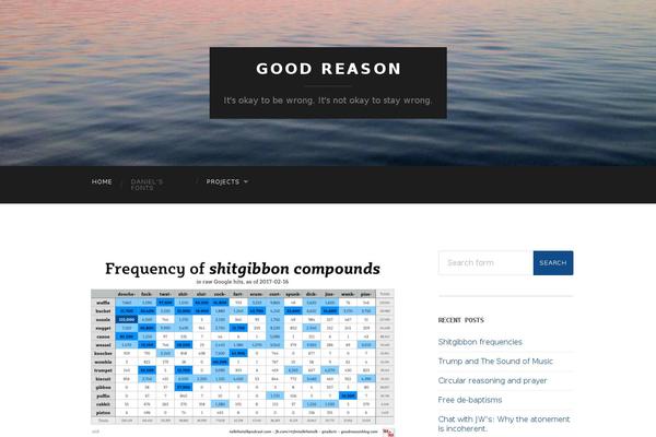 Hemingway theme site design template sample