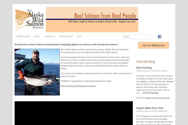 Site using Social Media Widget plugin