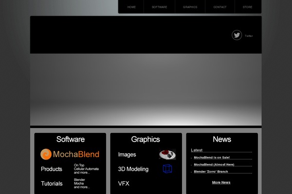 Site using SendPress Newsletters plugin