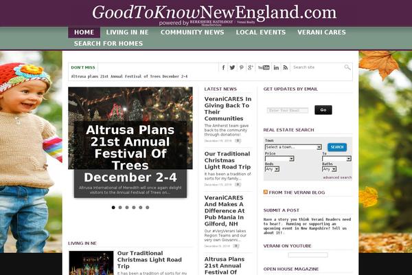 Site using Full Screen Background Images plugin