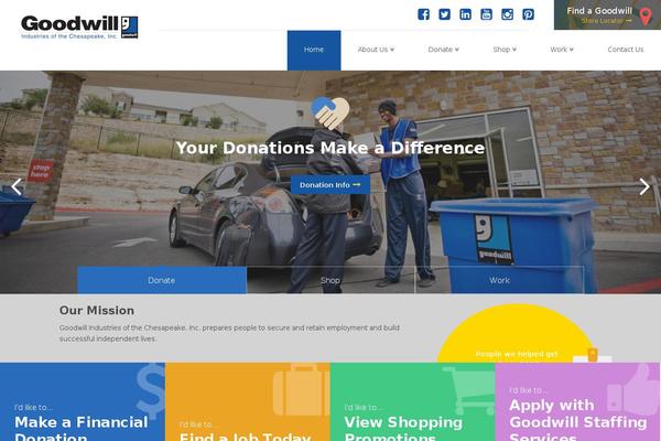 Site using Meet My Team plugin
