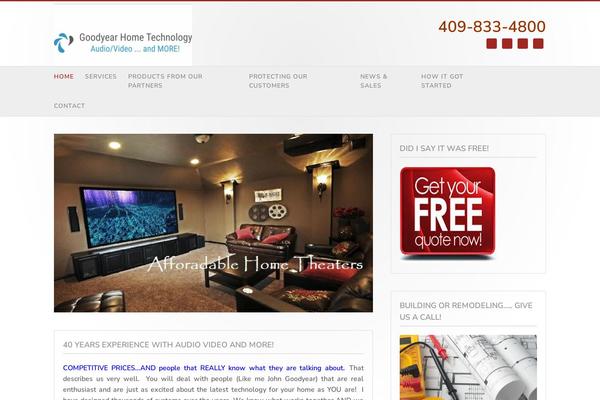 Site using Video Embed & Thumbnail Generator plugin